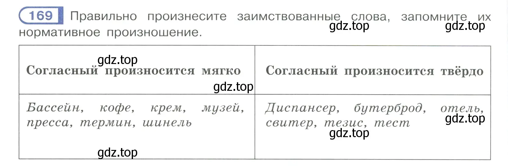 Условие ноомер 169 (страница 78) гдз по русскому языку 6 класс Рыбченкова, Александрова, учебник 1 часть