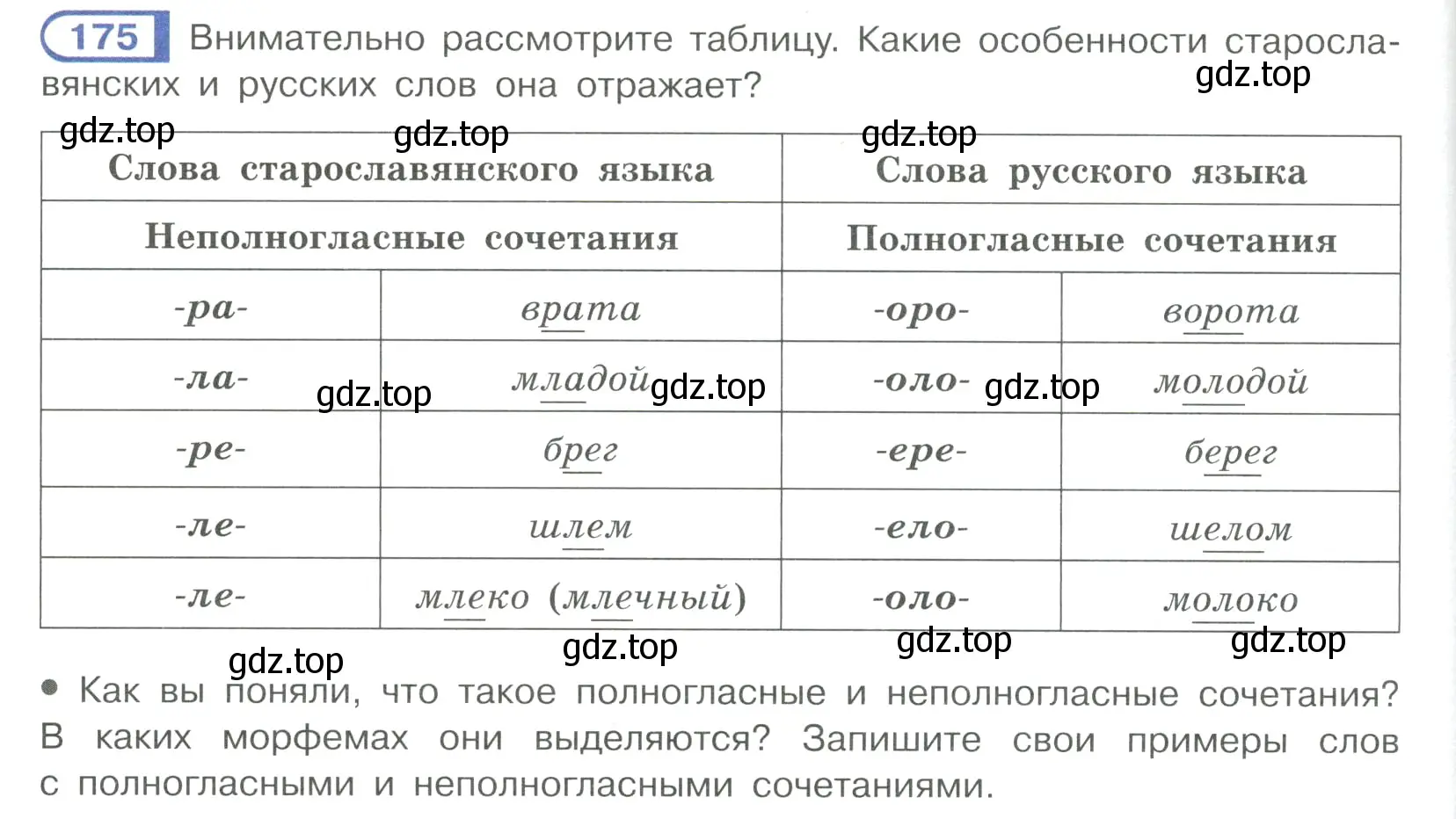 Условие ноомер 175 (страница 80) гдз по русскому языку 6 класс Рыбченкова, Александрова, учебник 1 часть
