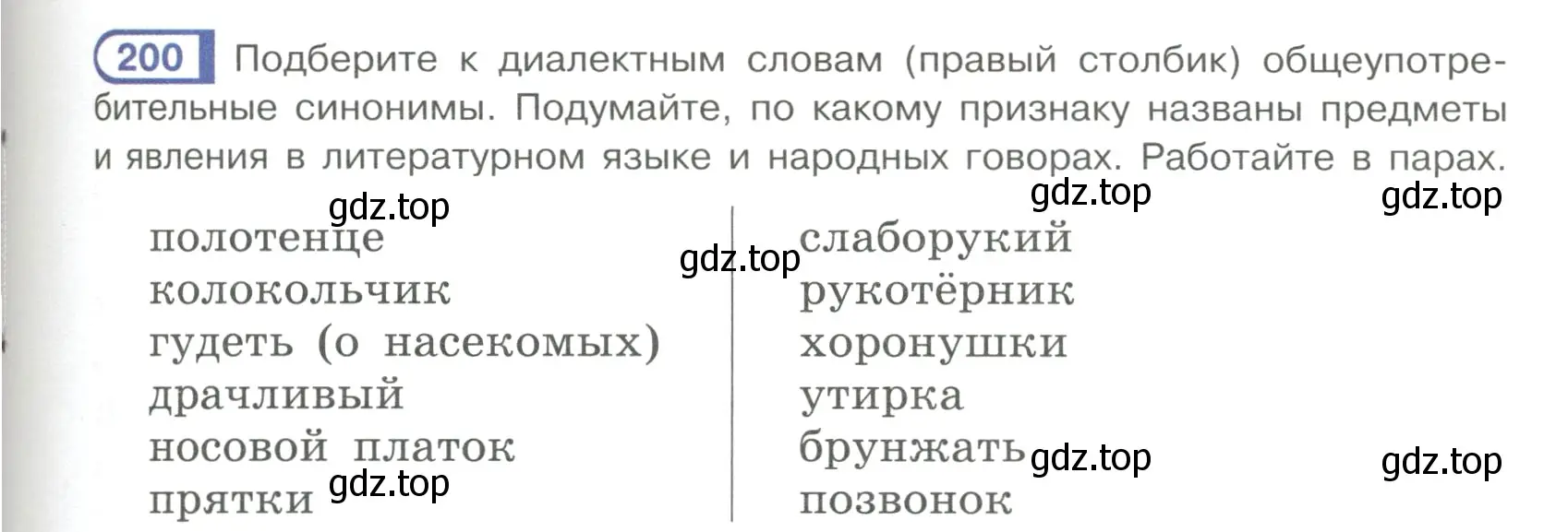 Условие ноомер 200 (страница 89) гдз по русскому языку 6 класс Рыбченкова, Александрова, учебник 1 часть