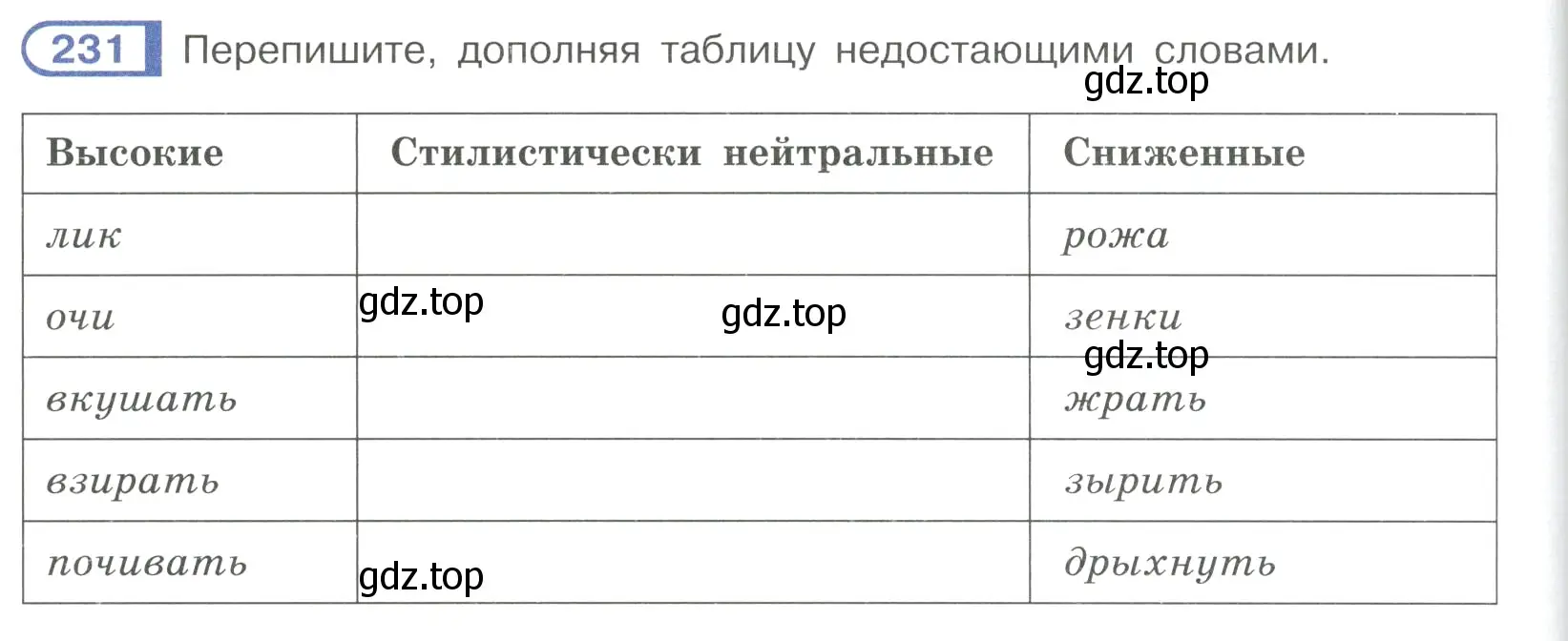 Условие ноомер 231 (страница 102) гдз по русскому языку 6 класс Рыбченкова, Александрова, учебник 1 часть