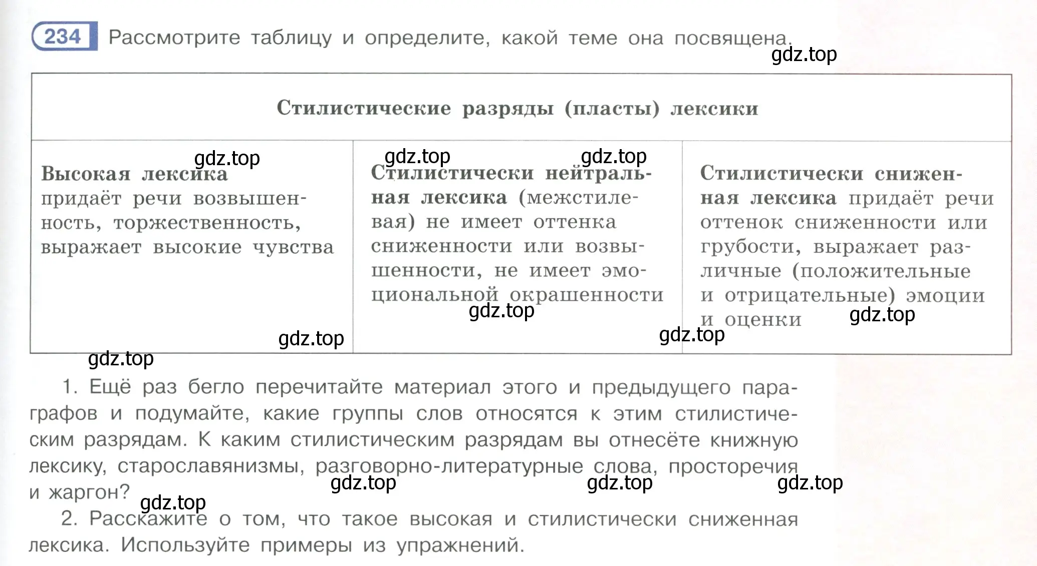 Условие ноомер 234 (страница 103) гдз по русскому языку 6 класс Рыбченкова, Александрова, учебник 1 часть