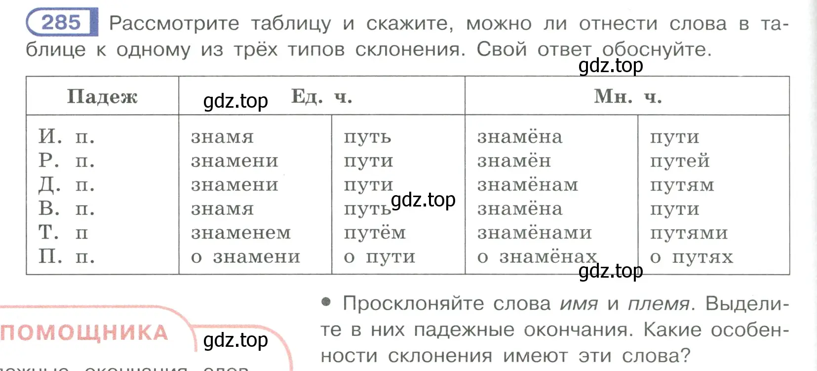 Условие ноомер 285 (страница 124) гдз по русскому языку 6 класс Рыбченкова, Александрова, учебник 1 часть