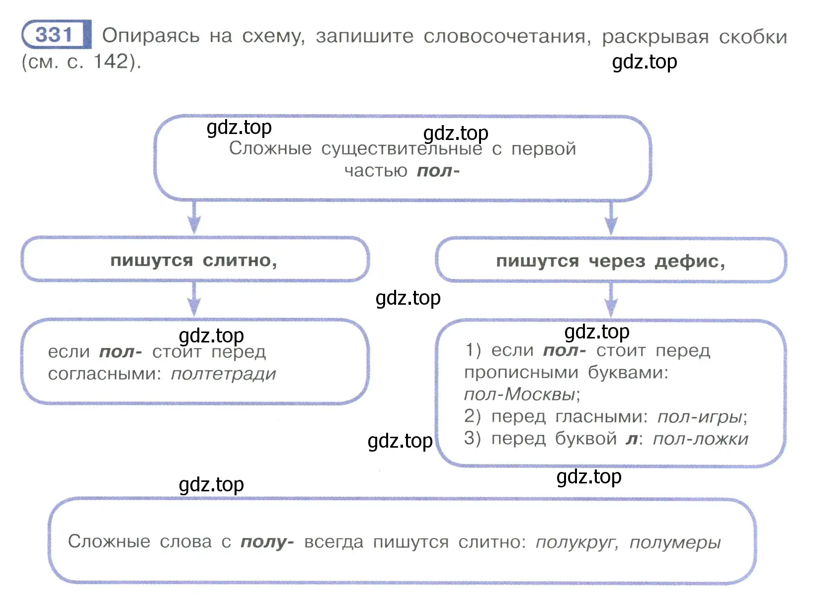 Условие ноомер 331 (страница 141) гдз по русскому языку 6 класс Рыбченкова, Александрова, учебник 1 часть