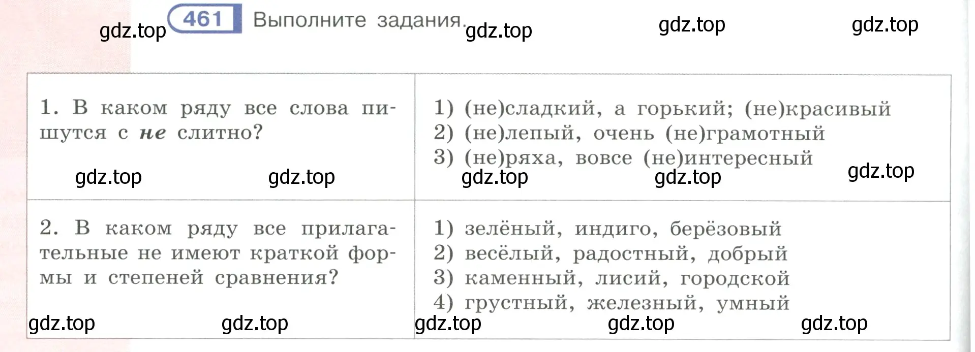 Условие ноомер 461 (страница 34) гдз по русскому языку 6 класс Рыбченкова, Александрова, учебник 2 часть