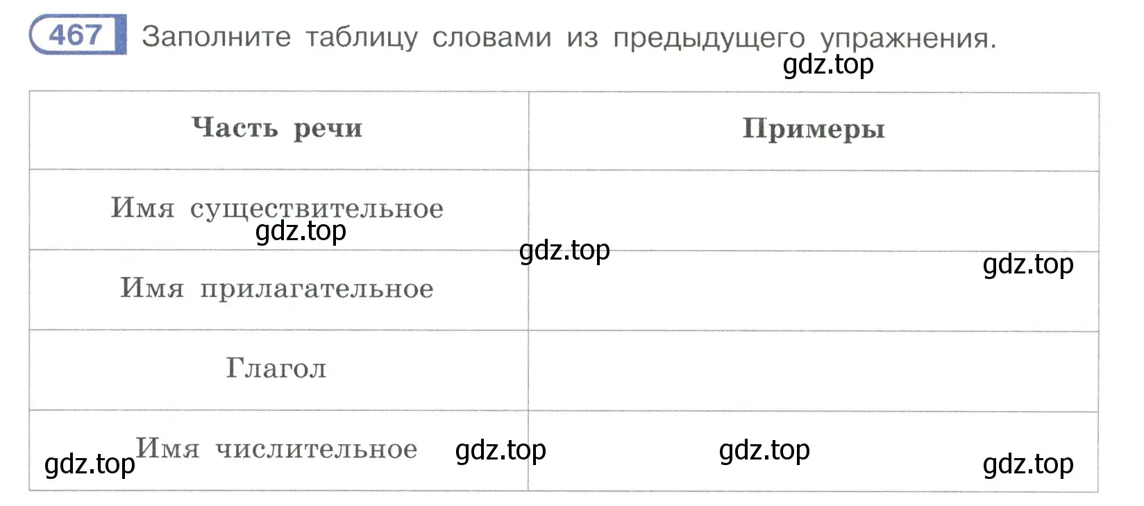 Условие ноомер 467 (страница 37) гдз по русскому языку 6 класс Рыбченкова, Александрова, учебник 2 часть