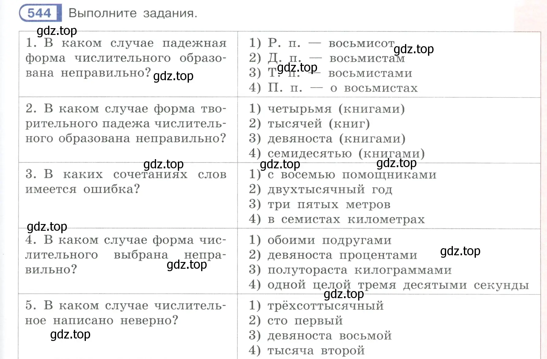 Условие ноомер 544 (страница 65) гдз по русскому языку 6 класс Рыбченкова, Александрова, учебник 2 часть