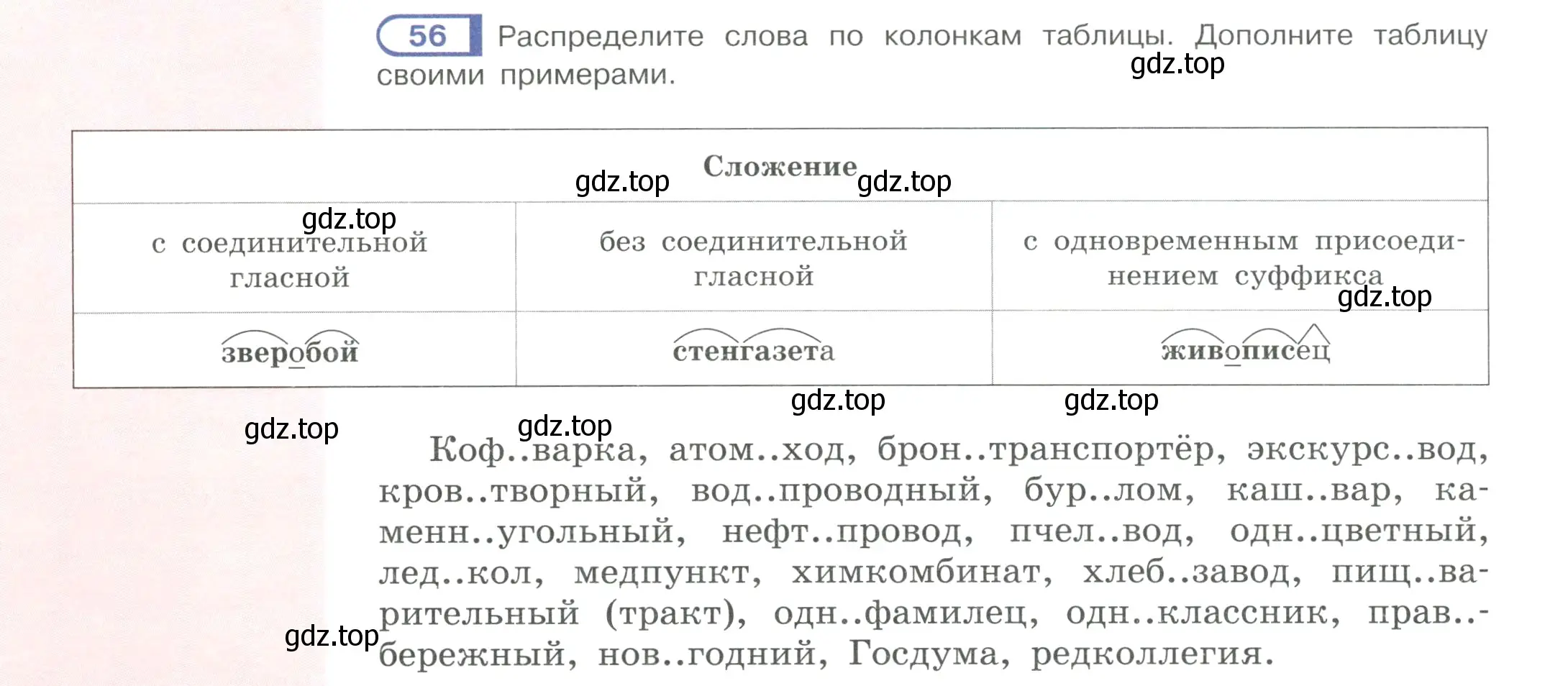 Условие ноомер 56 (страница 32) гдз по русскому языку 6 класс Рыбченкова, Александрова, учебник 1 часть