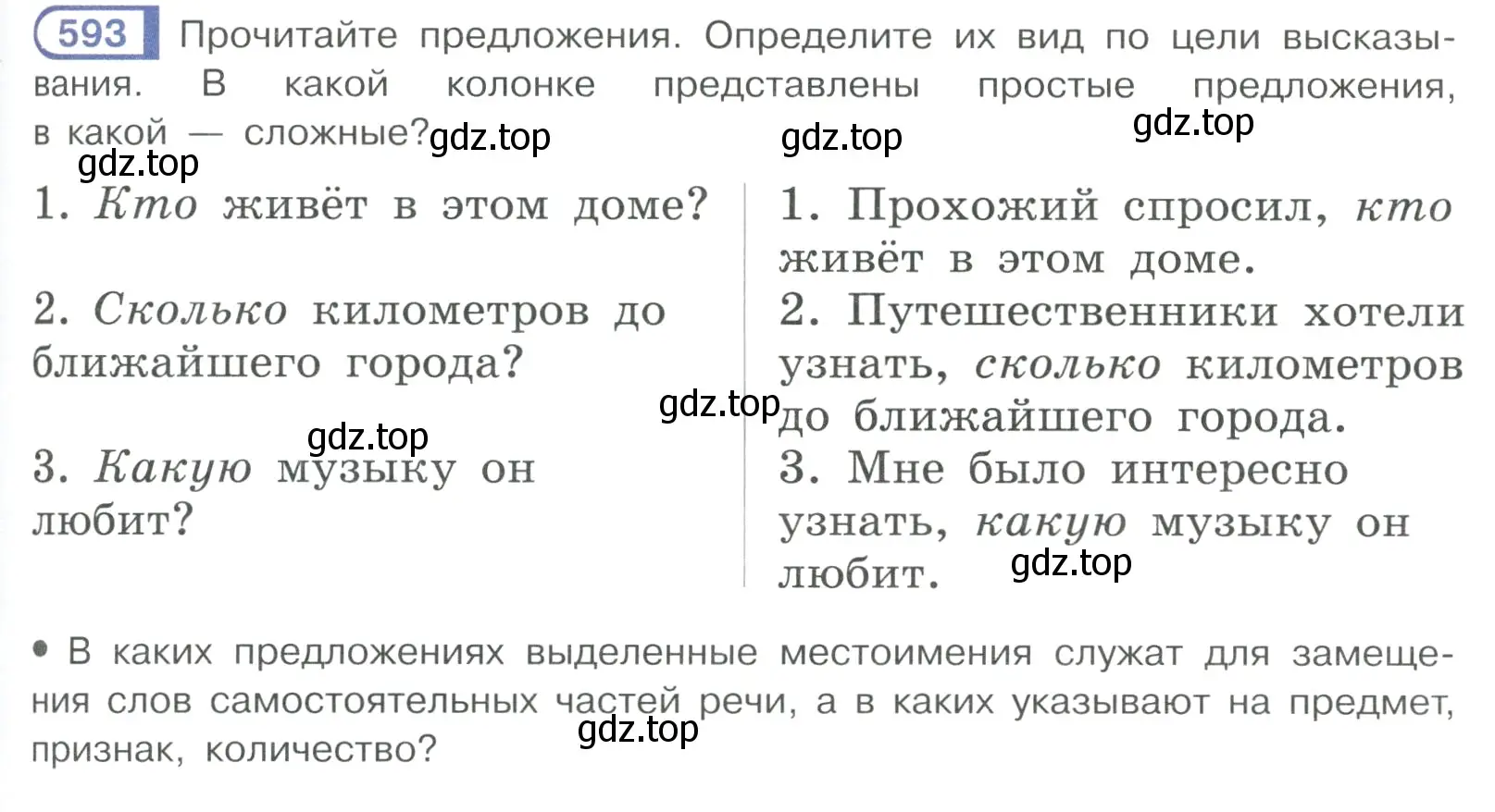 Условие ноомер 593 (страница 85) гдз по русскому языку 6 класс Рыбченкова, Александрова, учебник 2 часть