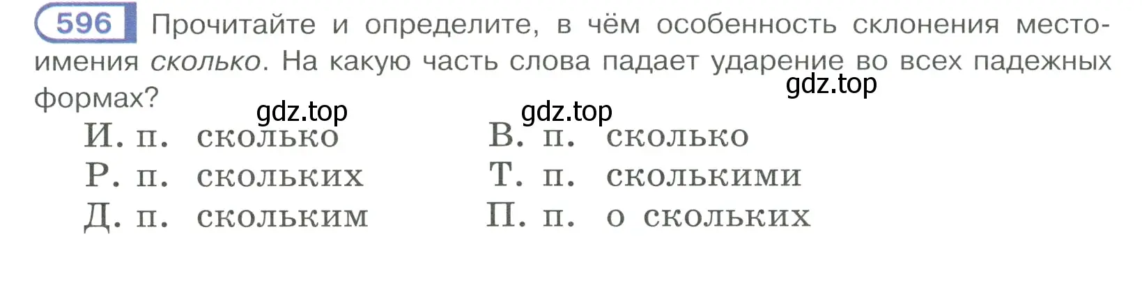 Условие ноомер 596 (страница 86) гдз по русскому языку 6 класс Рыбченкова, Александрова, учебник 2 часть