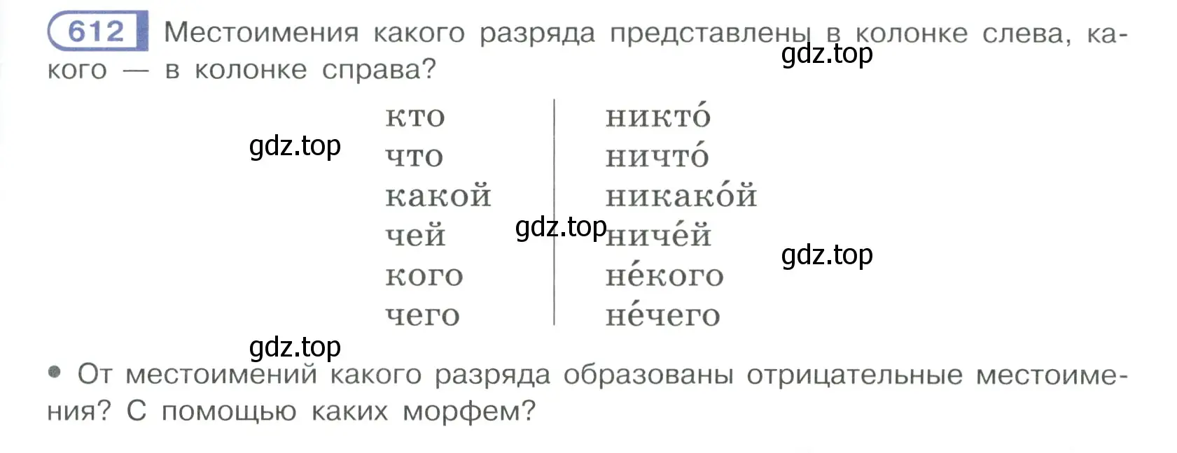 Условие ноомер 612 (страница 93) гдз по русскому языку 6 класс Рыбченкова, Александрова, учебник 2 часть