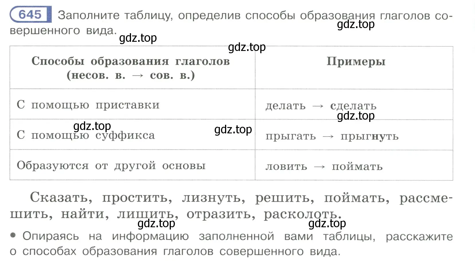 Условие ноомер 645 (страница 108) гдз по русскому языку 6 класс Рыбченкова, Александрова, учебник 2 часть