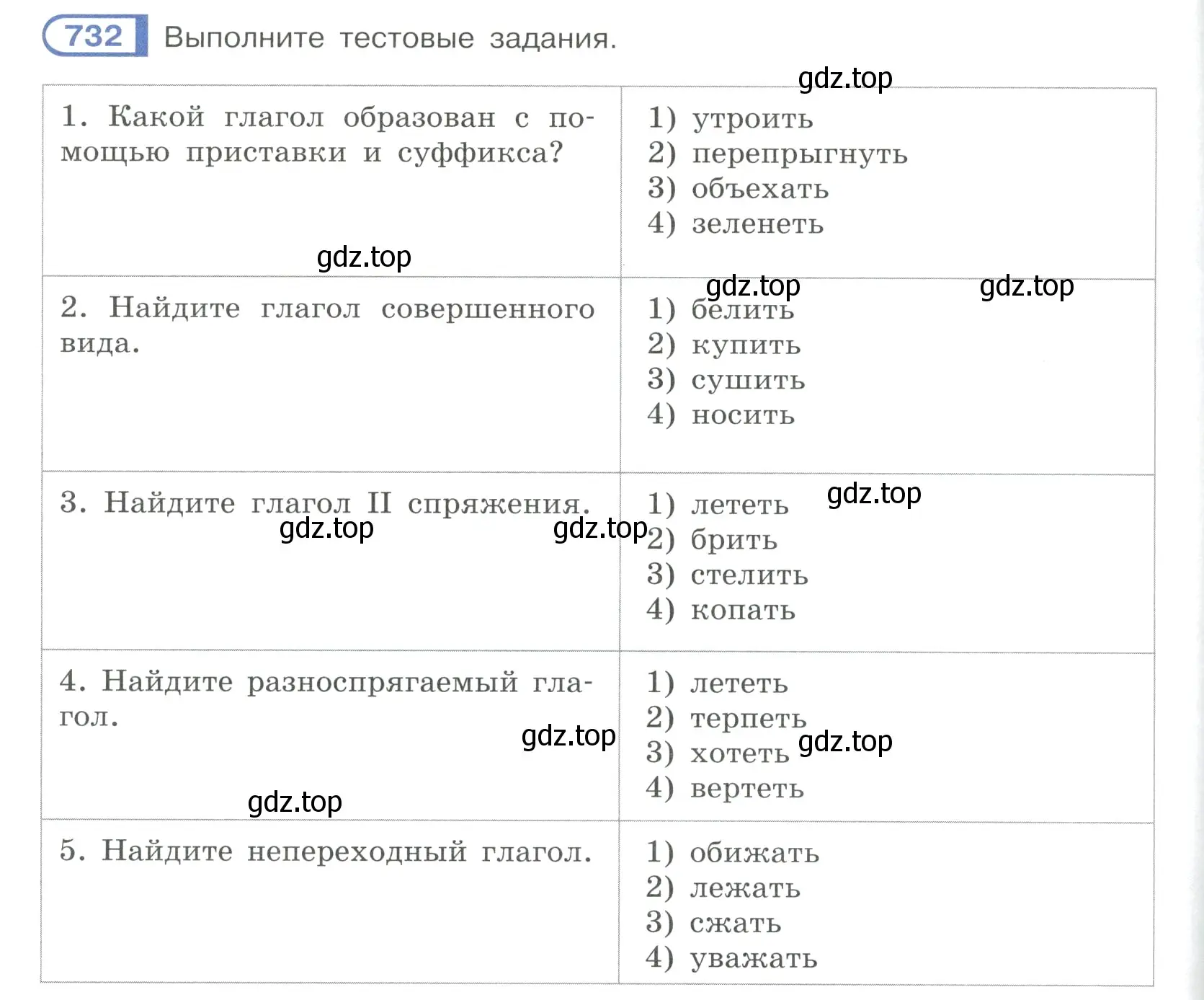 Условие ноомер 732 (страница 146) гдз по русскому языку 6 класс Рыбченкова, Александрова, учебник 2 часть