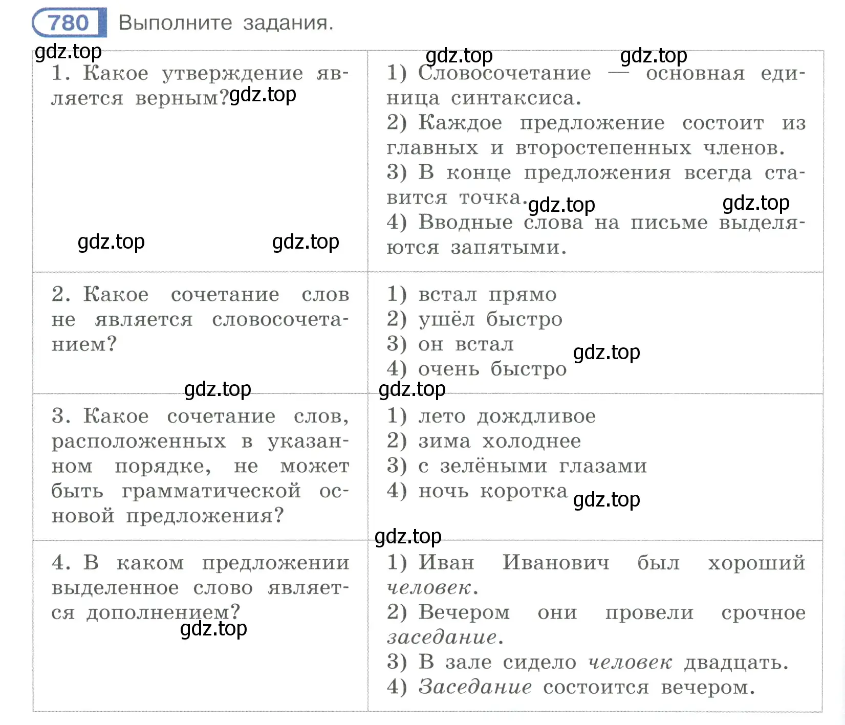 Условие ноомер 780 (страница 164) гдз по русскому языку 6 класс Рыбченкова, Александрова, учебник 2 часть