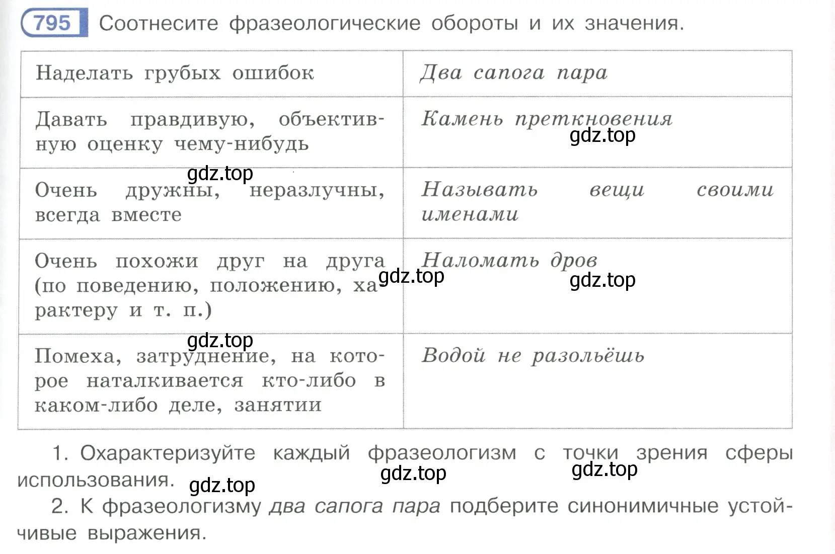 Условие ноомер 795 (страница 171) гдз по русскому языку 6 класс Рыбченкова, Александрова, учебник 2 часть