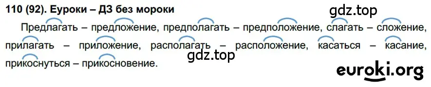 Решение ноомер 110 (страница 53) гдз по русскому языку 6 класс Рыбченкова, Александрова, учебник 1 часть