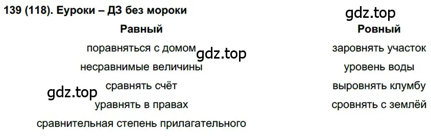 Решение ноомер 139 (страница 66) гдз по русскому языку 6 класс Рыбченкова, Александрова, учебник 1 часть