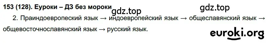 Решение ноомер 153 (страница 71) гдз по русскому языку 6 класс Рыбченкова, Александрова, учебник 1 часть