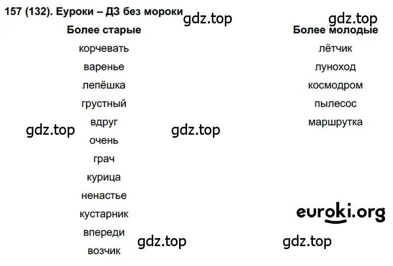 Решение ноомер 157 (страница 73) гдз по русскому языку 6 класс Рыбченкова, Александрова, учебник 1 часть