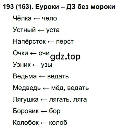 Решение ноомер 193 (страница 86) гдз по русскому языку 6 класс Рыбченкова, Александрова, учебник 1 часть