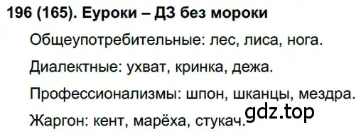 Решение ноомер 196 (страница 87) гдз по русскому языку 6 класс Рыбченкова, Александрова, учебник 1 часть