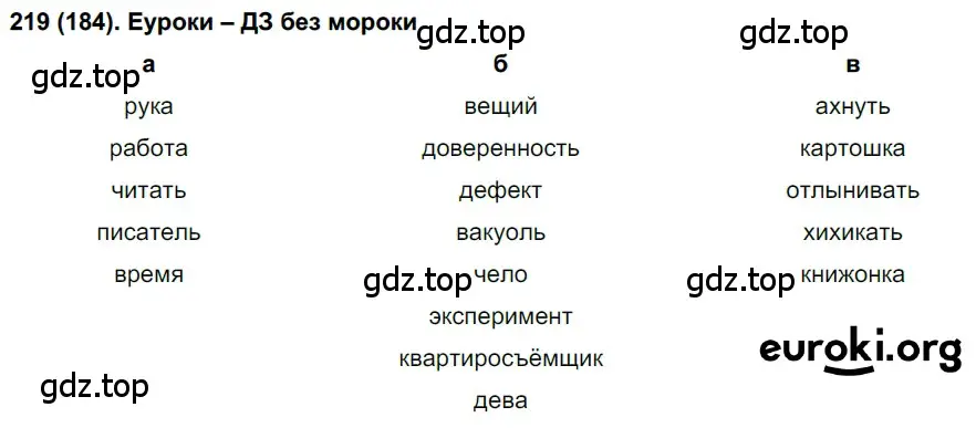 Решение ноомер 219 (страница 98) гдз по русскому языку 6 класс Рыбченкова, Александрова, учебник 1 часть