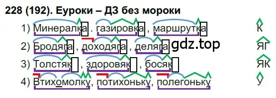 Решение ноомер 228 (страница 101) гдз по русскому языку 6 класс Рыбченкова, Александрова, учебник 1 часть