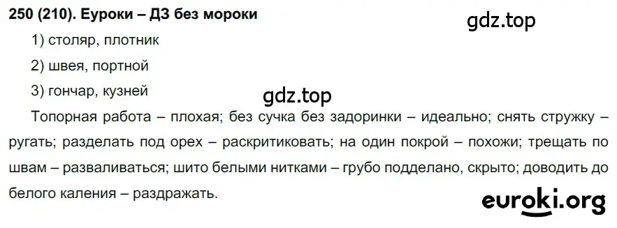 Решение ноомер 250 (страница 109) гдз по русскому языку 6 класс Рыбченкова, Александрова, учебник 1 часть