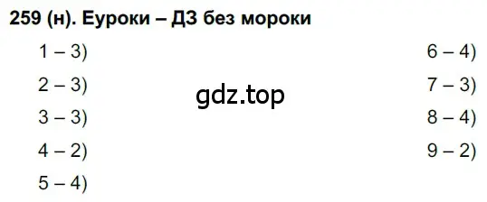 Решение ноомер 259 (страница 112) гдз по русскому языку 6 класс Рыбченкова, Александрова, учебник 1 часть