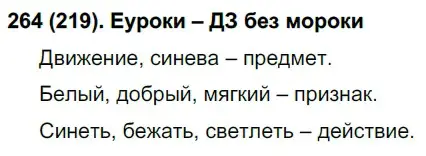 Решение ноомер 264 (страница 117) гдз по русскому языку 6 класс Рыбченкова, Александрова, учебник 1 часть