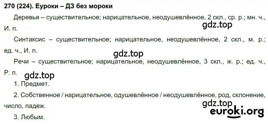 Решение ноомер 270 (страница 119) гдз по русскому языку 6 класс Рыбченкова, Александрова, учебник 1 часть