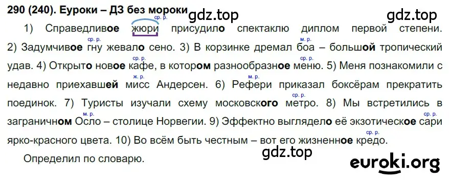 Решение ноомер 290 (страница 127) гдз по русскому языку 6 класс Рыбченкова, Александрова, учебник 1 часть
