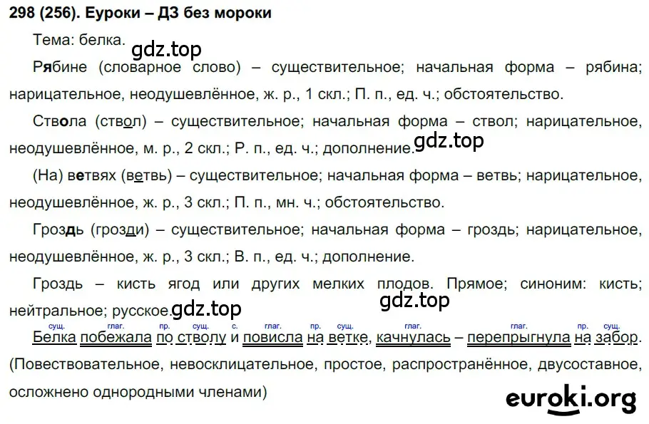 Решение ноомер 298 (страница 130) гдз по русскому языку 6 класс Рыбченкова, Александрова, учебник 1 часть