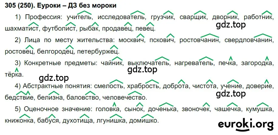 Решение ноомер 305 (страница 133) гдз по русскому языку 6 класс Рыбченкова, Александрова, учебник 1 часть