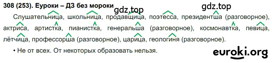 Решение ноомер 308 (страница 134) гдз по русскому языку 6 класс Рыбченкова, Александрова, учебник 1 часть