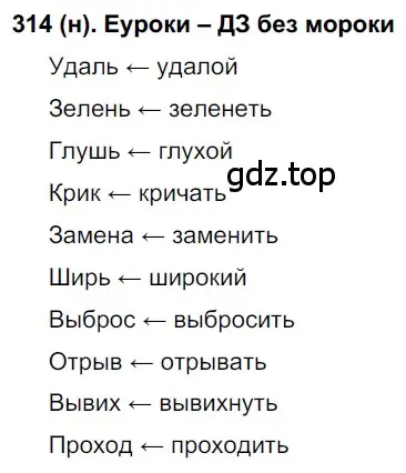 Решение ноомер 314 (страница 136) гдз по русскому языку 6 класс Рыбченкова, Александрова, учебник 1 часть