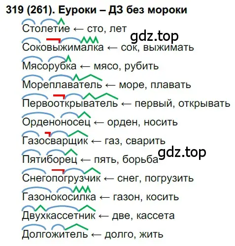 Решение ноомер 319 (страница 137) гдз по русскому языку 6 класс Рыбченкова, Александрова, учебник 1 часть