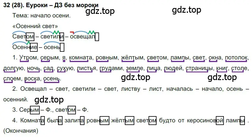 Решение ноомер 32 (страница 23) гдз по русскому языку 6 класс Рыбченкова, Александрова, учебник 1 часть