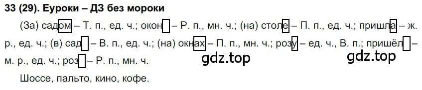 Решение ноомер 33 (страница 23) гдз по русскому языку 6 класс Рыбченкова, Александрова, учебник 1 часть