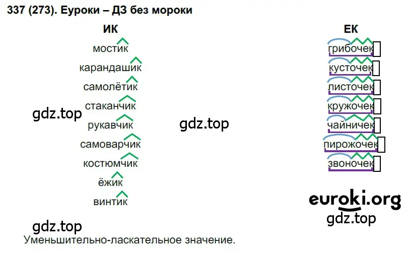 Решение ноомер 337 (страница 144) гдз по русскому языку 6 класс Рыбченкова, Александрова, учебник 1 часть