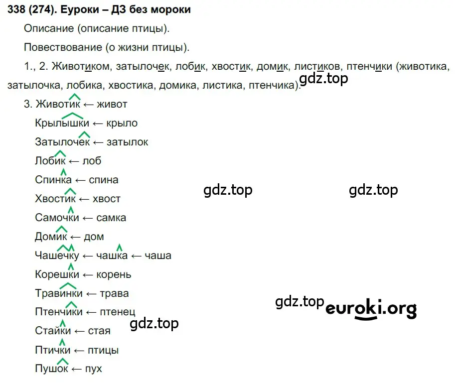 Решение ноомер 338 (страница 144) гдз по русскому языку 6 класс Рыбченкова, Александрова, учебник 1 часть