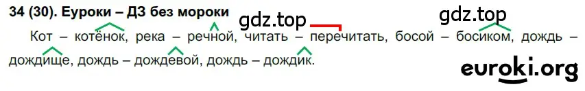 Решение ноомер 34 (страница 24) гдз по русскому языку 6 класс Рыбченкова, Александрова, учебник 1 часть