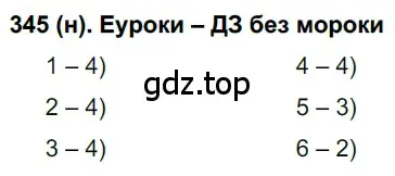 Решение ноомер 345 (страница 147) гдз по русскому языку 6 класс Рыбченкова, Александрова, учебник 1 часть