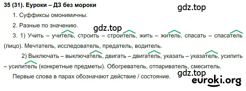 Решение ноомер 35 (страница 24) гдз по русскому языку 6 класс Рыбченкова, Александрова, учебник 1 часть