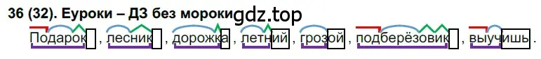 Решение ноомер 36 (страница 24) гдз по русскому языку 6 класс Рыбченкова, Александрова, учебник 1 часть