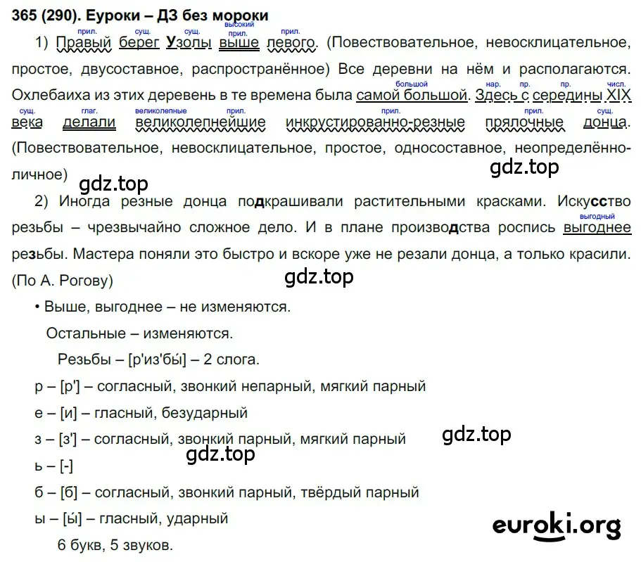 Решение ноомер 365 (страница 156) гдз по русскому языку 6 класс Рыбченкова, Александрова, учебник 1 часть