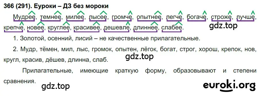 Решение ноомер 366 (страница 157) гдз по русскому языку 6 класс Рыбченкова, Александрова, учебник 1 часть