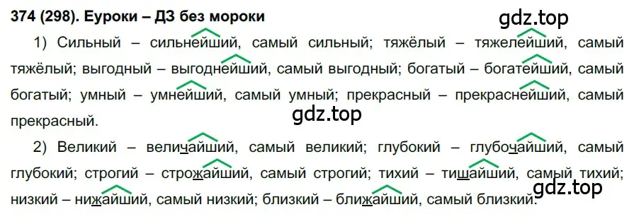 Решение ноомер 374 (страница 162) гдз по русскому языку 6 класс Рыбченкова, Александрова, учебник 1 часть