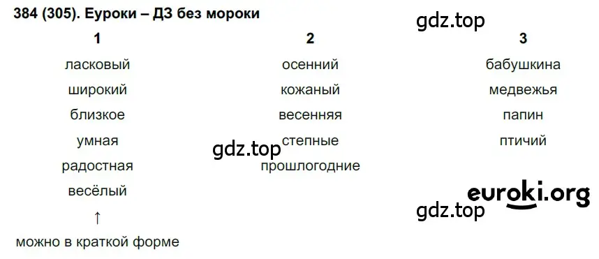 Решение ноомер 384 (страница 4) гдз по русскому языку 6 класс Рыбченкова, Александрова, учебник 2 часть