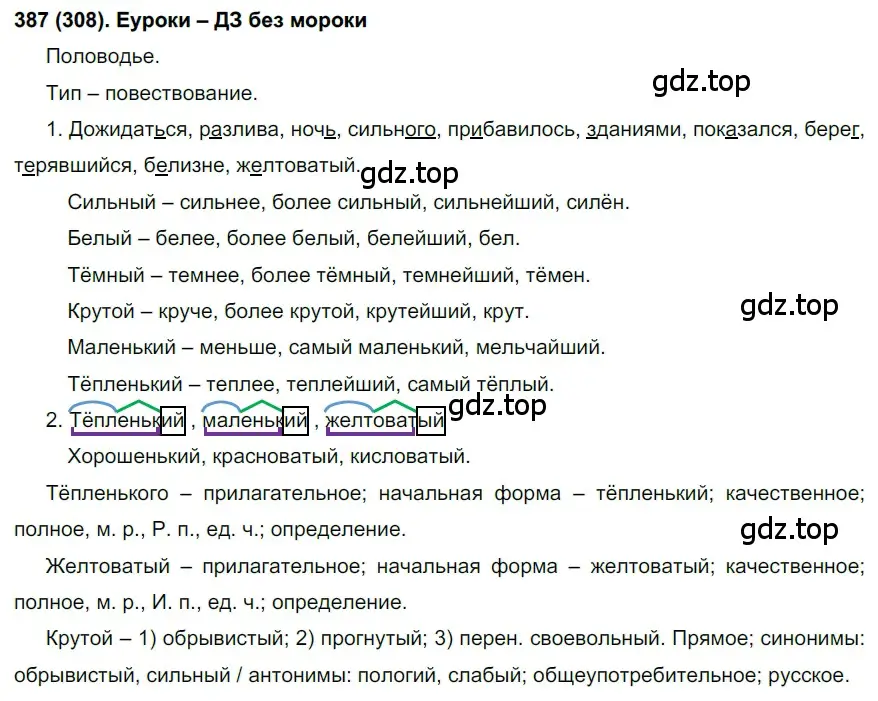 Решение ноомер 387 (страница 6) гдз по русскому языку 6 класс Рыбченкова, Александрова, учебник 2 часть