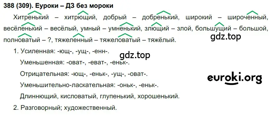 Решение ноомер 388 (страница 6) гдз по русскому языку 6 класс Рыбченкова, Александрова, учебник 2 часть